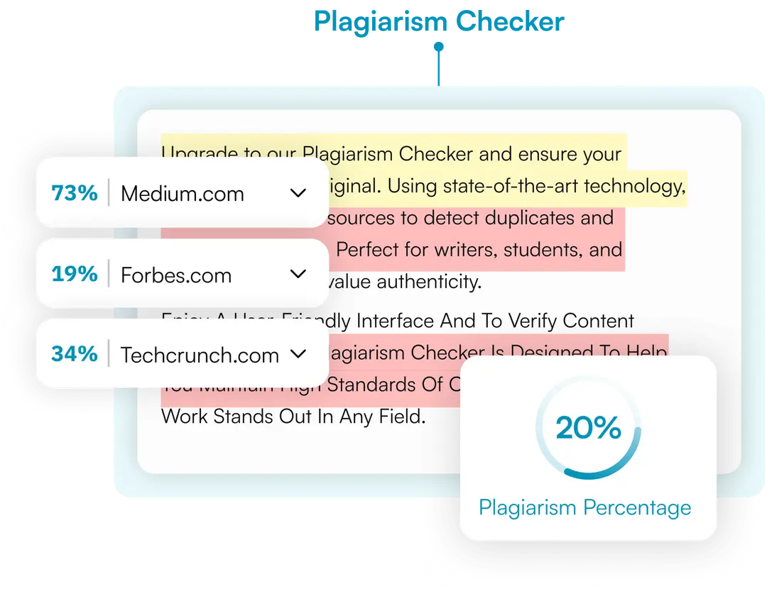 Plagiarism Check: Why Originality Matters in the Digital Age